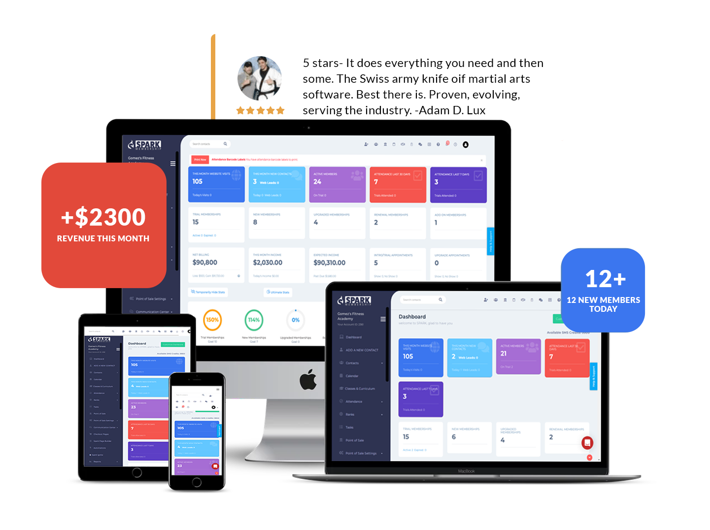 Spark Membership al detalle: ¿el todo en uno para yoga y pilates?